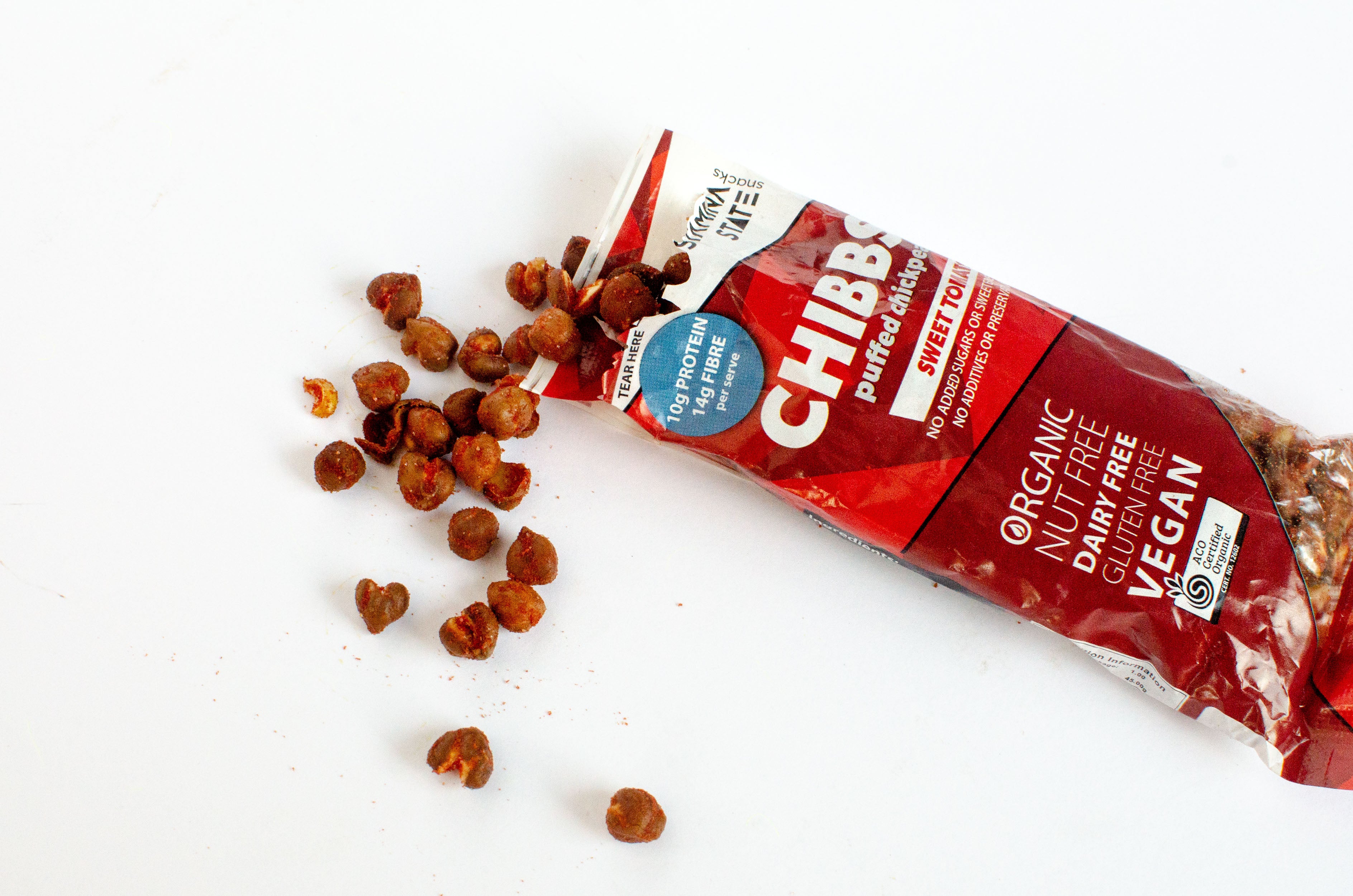 Staying Healthy While On The Road