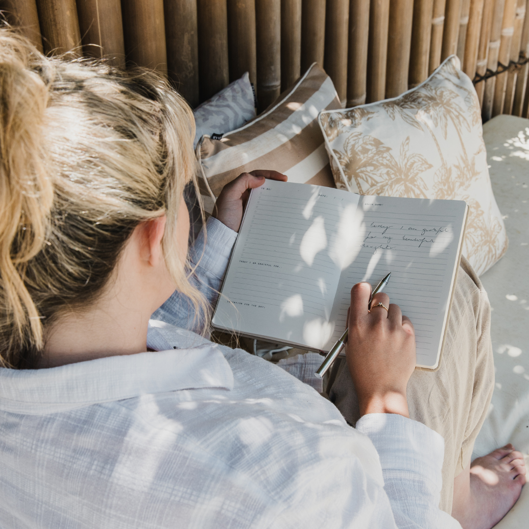 Time audit - 30/60 mins